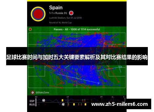 足球比赛时间与加时五大关键要素解析及其对比赛结果的影响 足球比赛时间与加时五大关键要素解析及其对比赛结果的影响