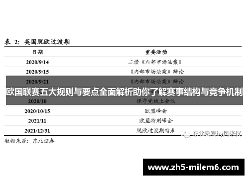 欧国联赛五大规则与要点全面解析助你了解赛事结构与竞争机制