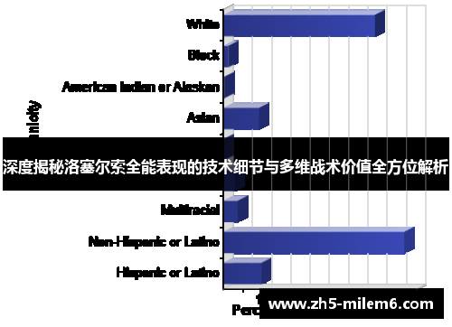 深度揭秘洛塞尔索全能表现的技术细节与多维战术价值全方位解析